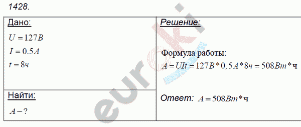 Физика 9 класс. Сборник задач Лукашик, Иванова Задание 1428