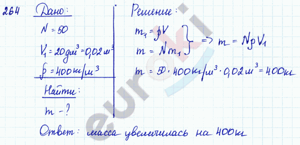 Физика 9 класс. Сборник задач Лукашик, Иванова Задание 264