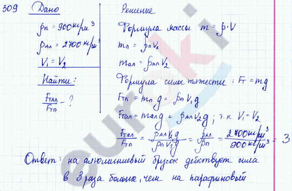 Физика 9 класс. Сборник задач Лукашик, Иванова Задание 309