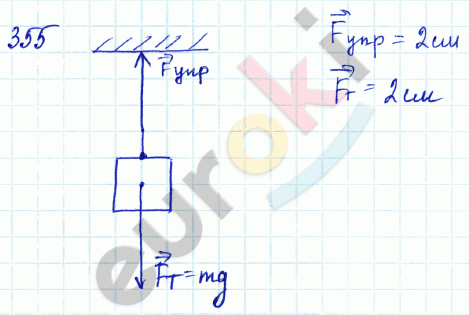 Физика 9 класс. Сборник задач Лукашик, Иванова Задание 355