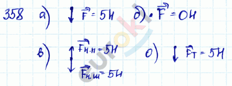 Физика 9 класс. Сборник задач Лукашик, Иванова Задание 358