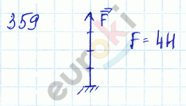 Физика 9 класс. Сборник задач Лукашик, Иванова Задание 359
