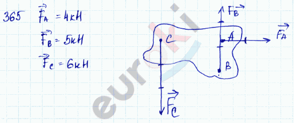 Физика 9 класс. Сборник задач Лукашик, Иванова Задание 365