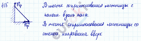 Физика 9 класс. Сборник задач Лукашик, Иванова Задание 415