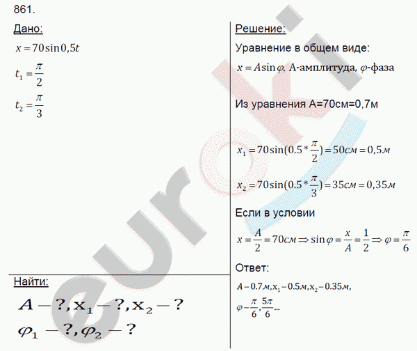 Физика 9 класс. Сборник задач Лукашик, Иванова Задание 861