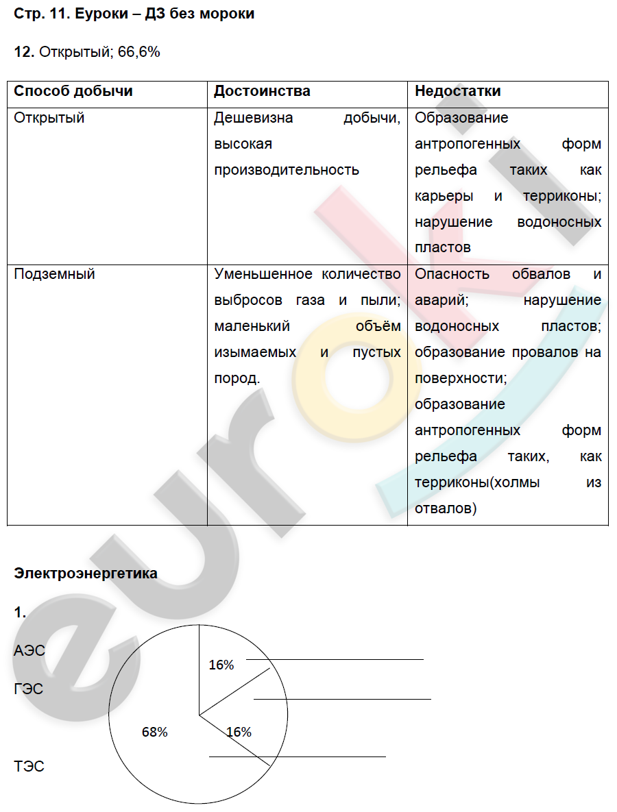 Рабочая тетрадь по географии 9 класс. Хозяйство и географические районы. ФГОС Баринова, Дронов Страница 11