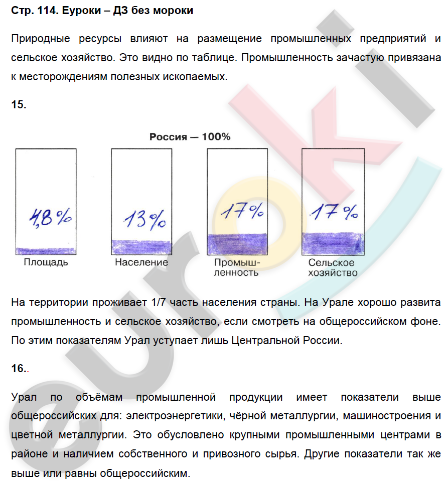 Рабочая тетрадь по географии 9 класс. Хозяйство и географические районы. ФГОС Баринова, Дронов Страница 114