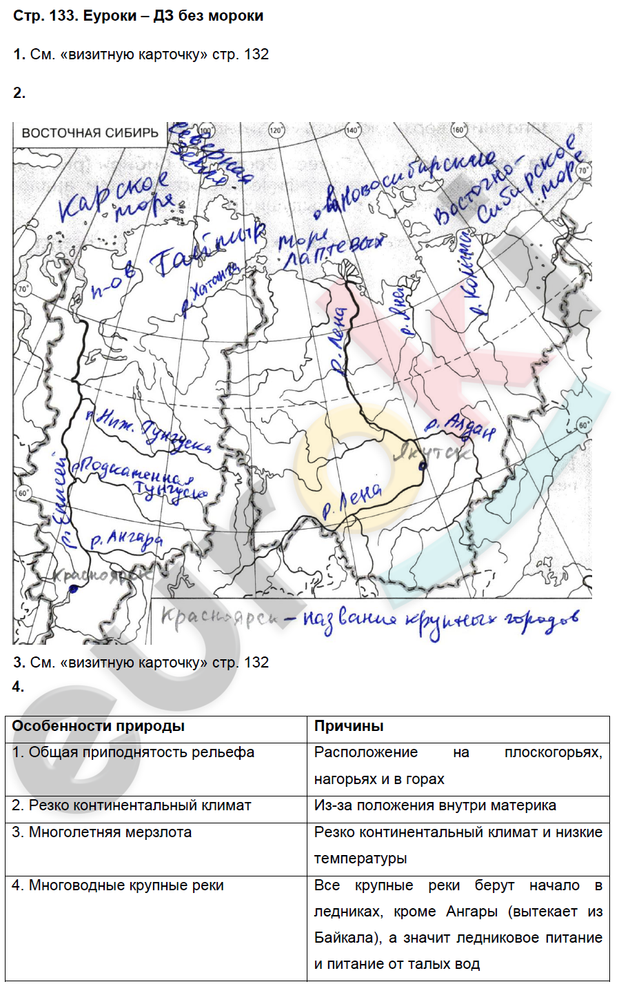 Рабочая тетрадь по географии 9 класс. Хозяйство и географические районы. ФГОС Баринова, Дронов Страница 133