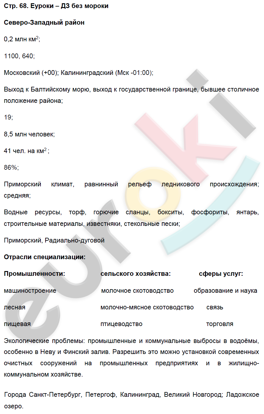 Рабочая тетрадь по географии 9 класс. Хозяйство и географические районы. ФГОС Баринова, Дронов Страница 68