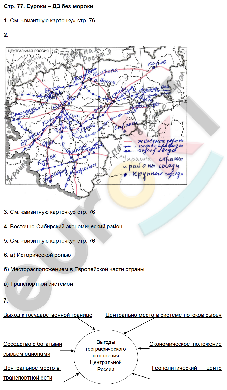 Рабочая тетрадь по географии 9 класс. Хозяйство и географические районы. ФГОС Баринова, Дронов Страница 77