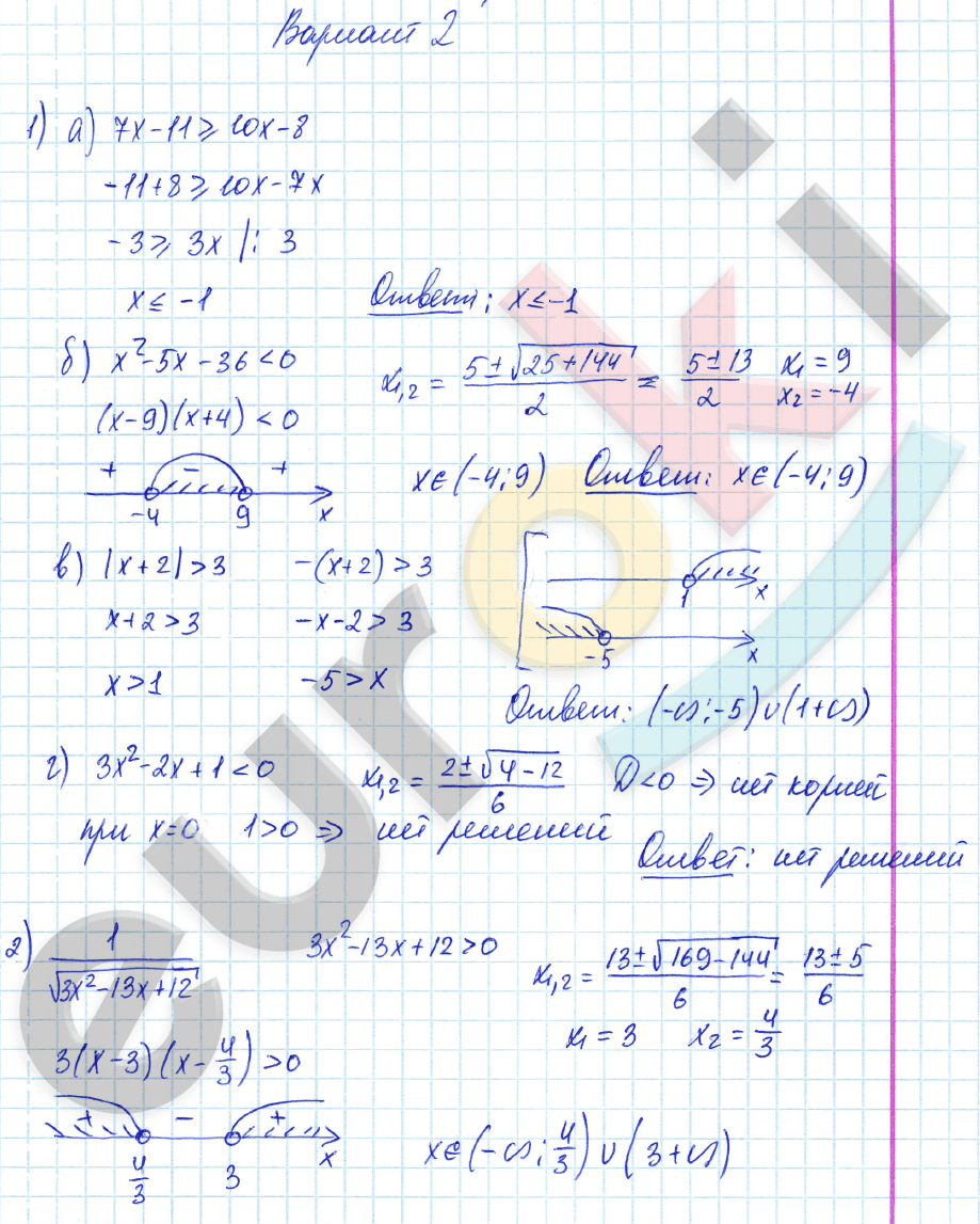 Самостоятельные работы по алгебре 9 класс. ФГОС Александрова Вариант 2