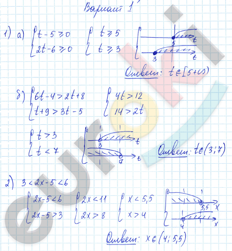 Самостоятельные работы по алгебре 9 класс. ФГОС Александрова Вариант 1