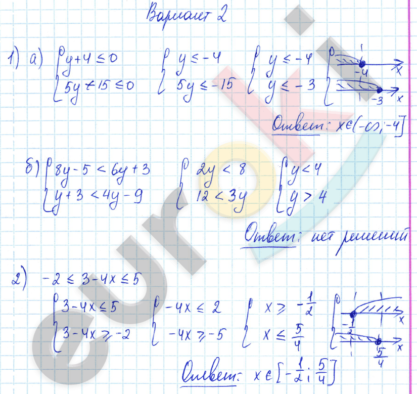 Самостоятельные работы по алгебре 9 класс. ФГОС Александрова Вариант 2