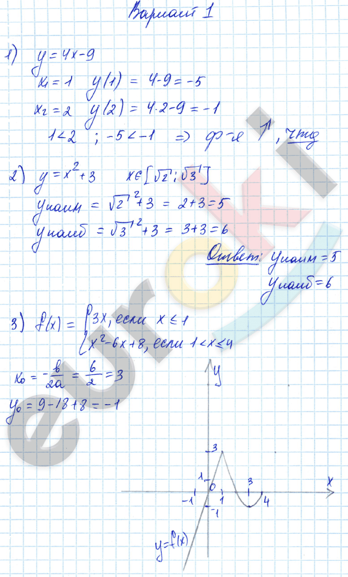 Самостоятельные работы по алгебре 9 класс. ФГОС Александрова Вариант 1