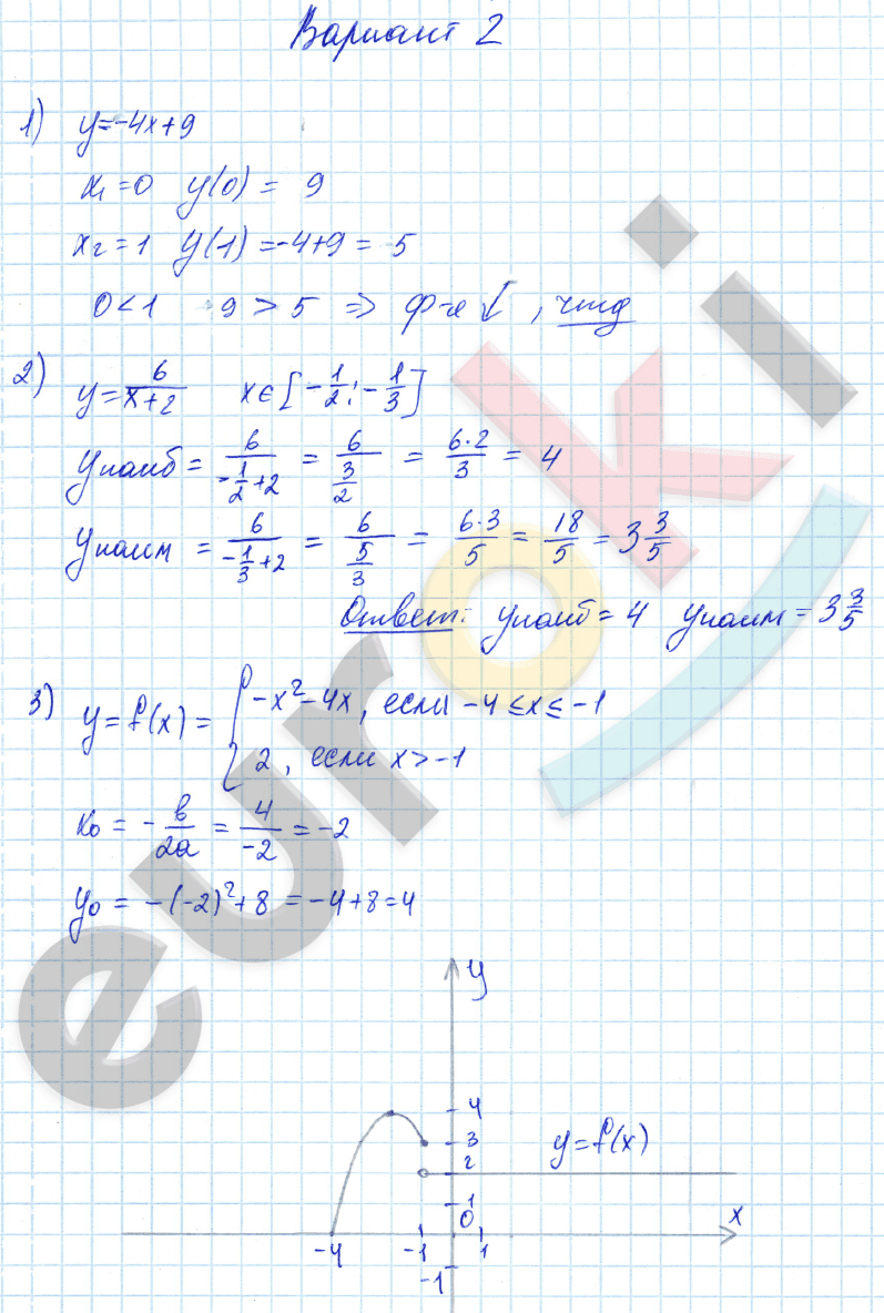 Самостоятельные работы по алгебре 9 класс. ФГОС Александрова Вариант 2