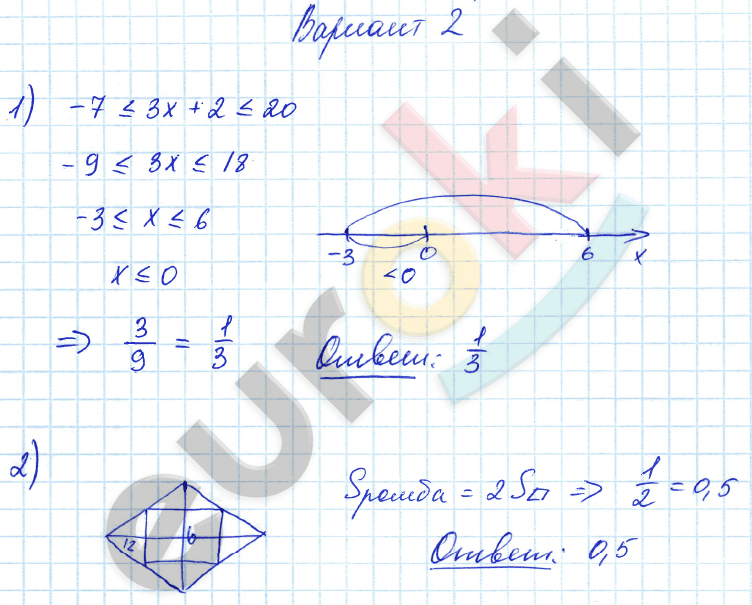 Самостоятельные работы по алгебре 9 класс. ФГОС Александрова Вариант 2