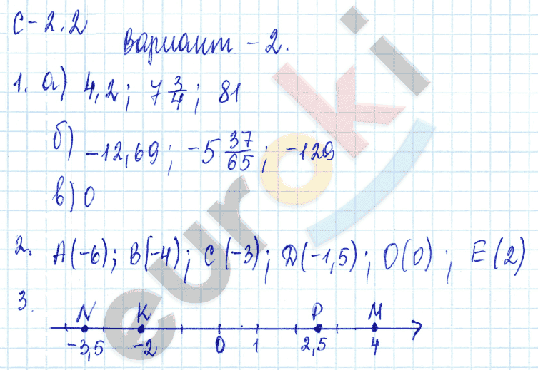 Самостоятельные работы по математике 6 класс. ФГОС Зубарева, Лепешонкова Вариант 2