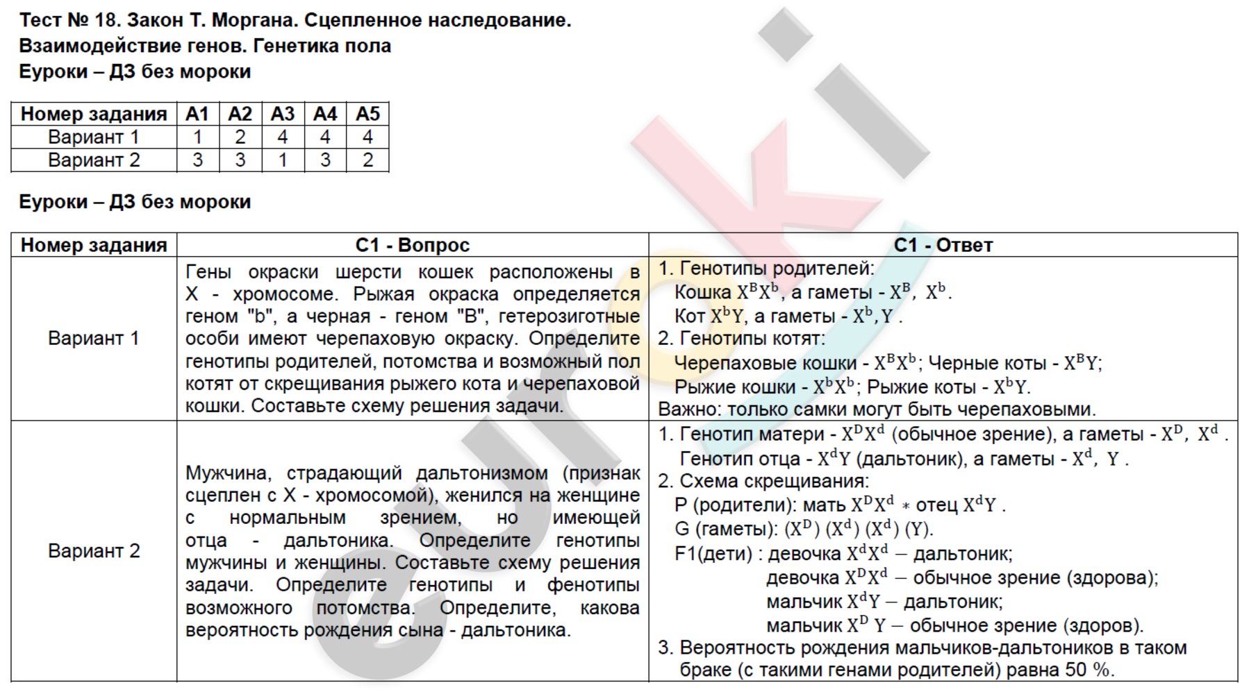 Контрольно-измерительные материалы (КИМ) по биологии 9 класс. ФГОС Богданов Задание pola