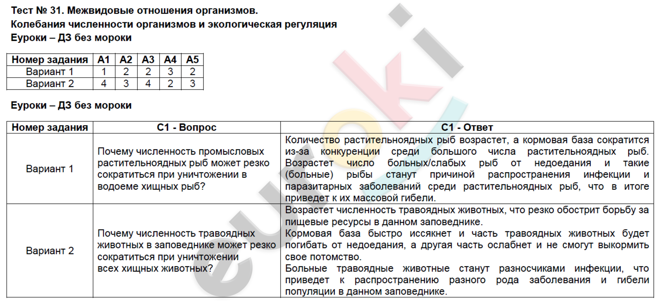 Контрольно-измерительные материалы (КИМ) по биологии 9 класс. ФГОС Богданов Задание organizmov