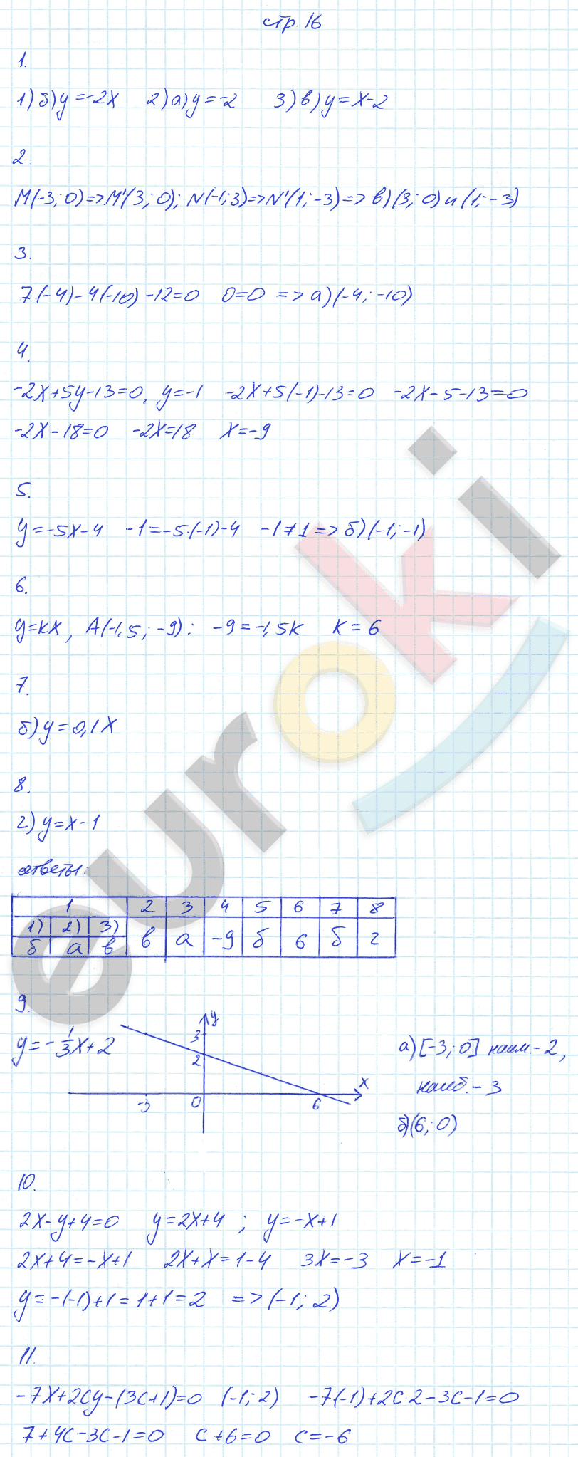 Проверочные работы по алгебре 7 класс. ФГОС Александрова Вариант 3