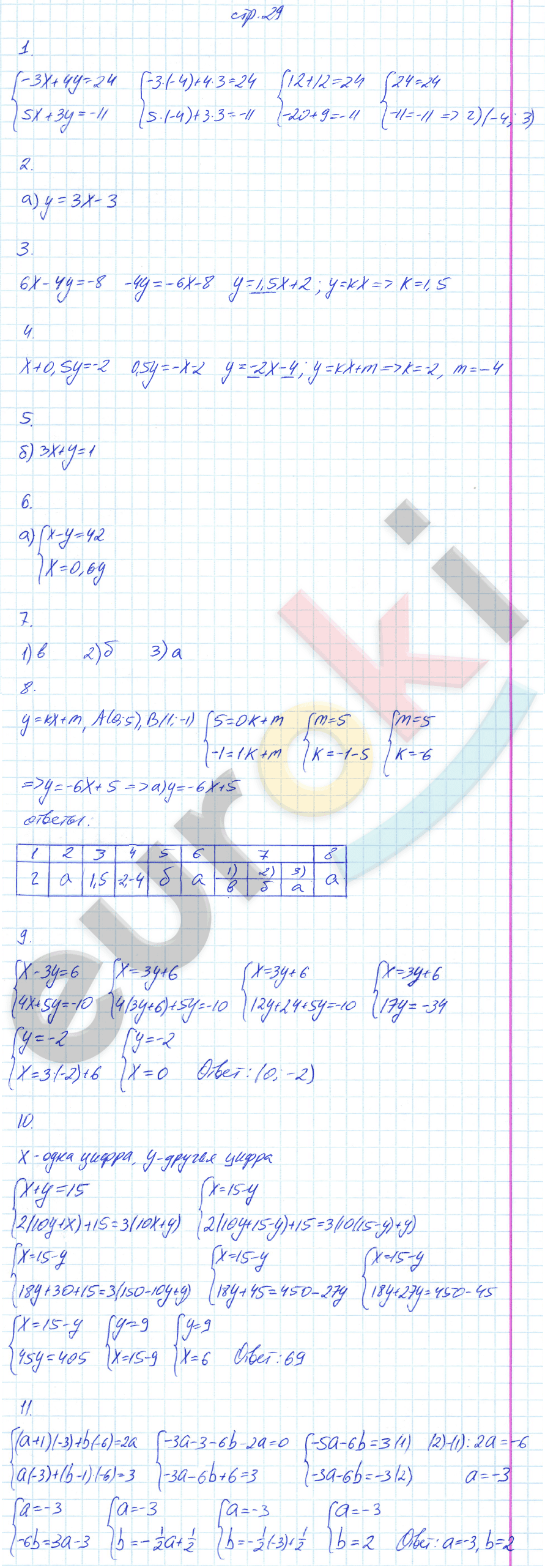 Проверочные работы по алгебре 7 класс. ФГОС Александрова Вариант 4