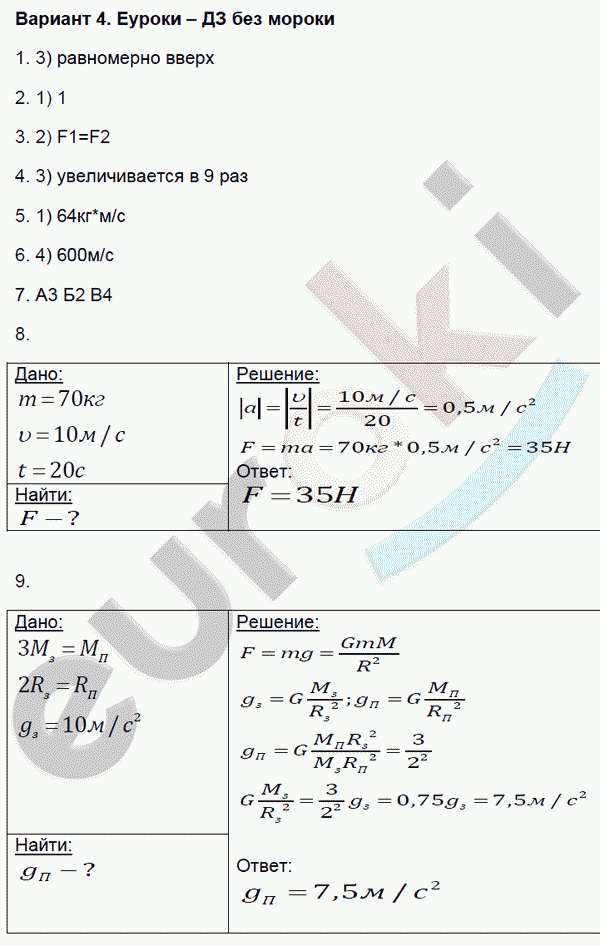 Контрольные и самостоятельные работы по физике 9 класс. ФГОС Громцева Вариант 4