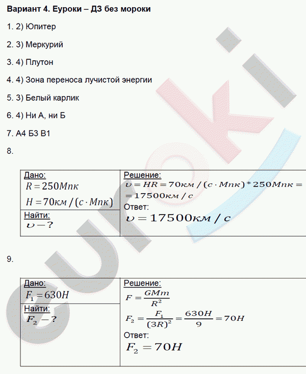 Контрольные и самостоятельные работы по физике 9 класс. ФГОС Громцева Вариант 4