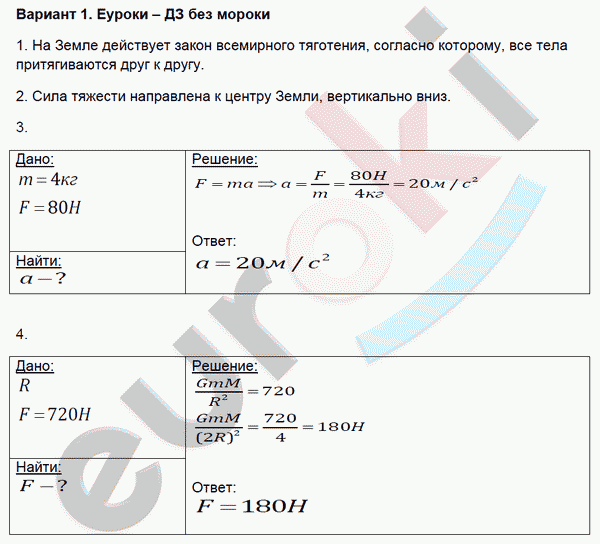 Контрольные и самостоятельные работы по физике 9 класс. ФГОС Громцева Вариант 1