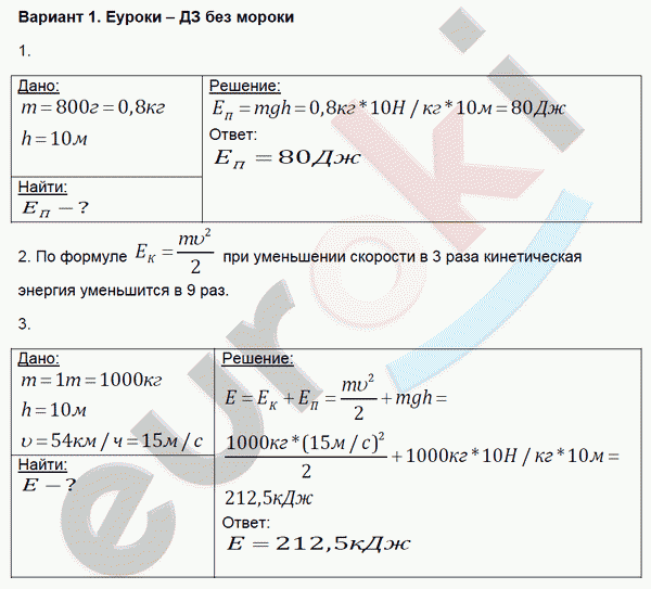 Контрольные и самостоятельные работы по физике 9 класс. ФГОС Громцева Вариант 1