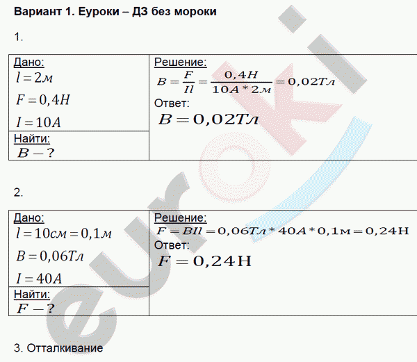 Контрольные и самостоятельные работы по физике 9 класс. ФГОС Громцева Вариант 1