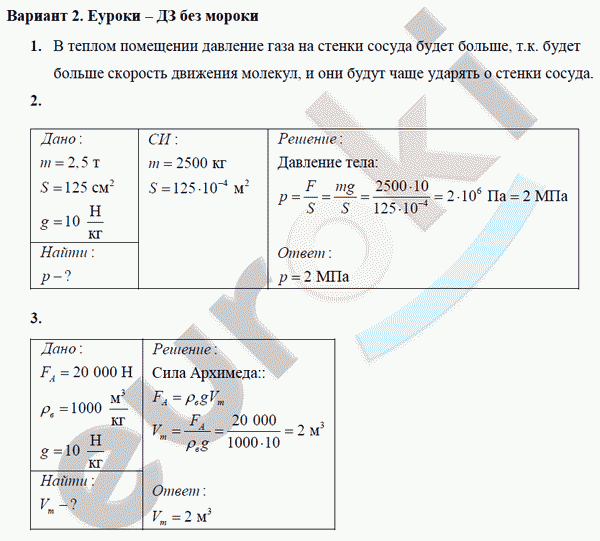 Самостоятельные и контрольные работы по физике 7 класс. ФГОС Марон Вариант 2