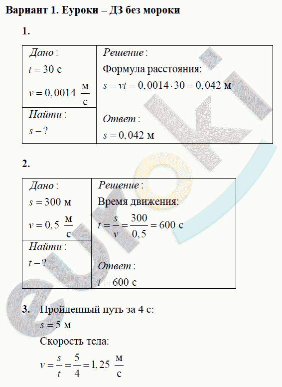 Самостоятельные и контрольные работы по физике 7 класс. ФГОС Марон Вариант 1