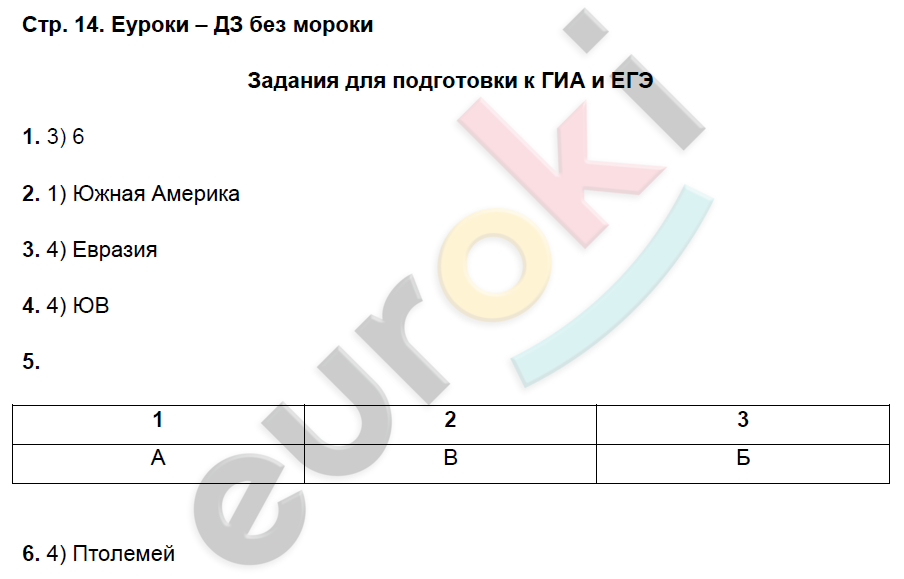 Рабочая тетрадь по географии 7 класс. ФГОС Душина Страница 14