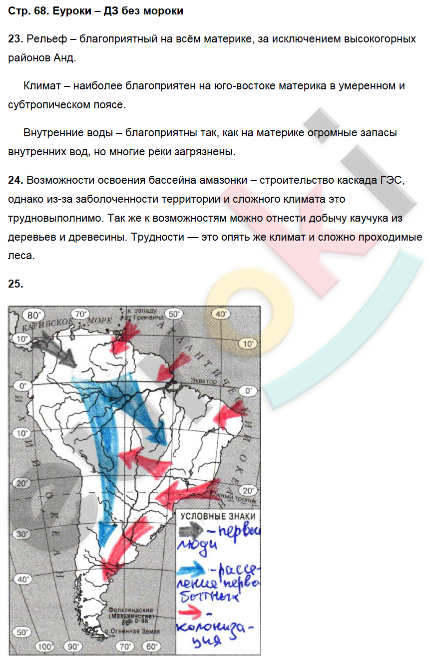Рабочая тетрадь по географии 7 класс. ФГОС Душина Страница 68