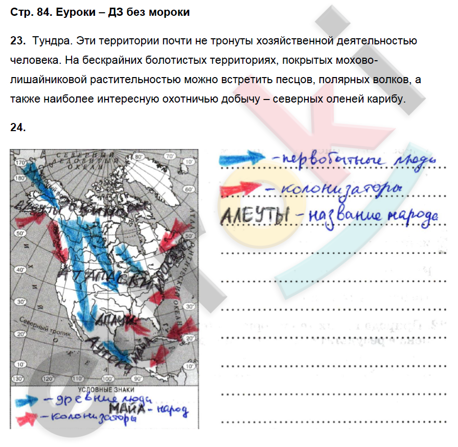 Рабочая тетрадь по географии 7 класс. ФГОС Душина Страница 84