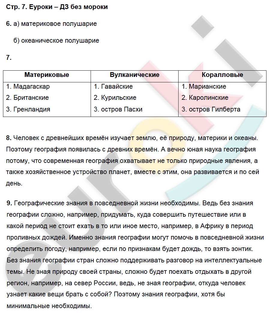 Рабочая тетрадь по географии 7 класс. ФГОС Душина (Материки) Страница 7