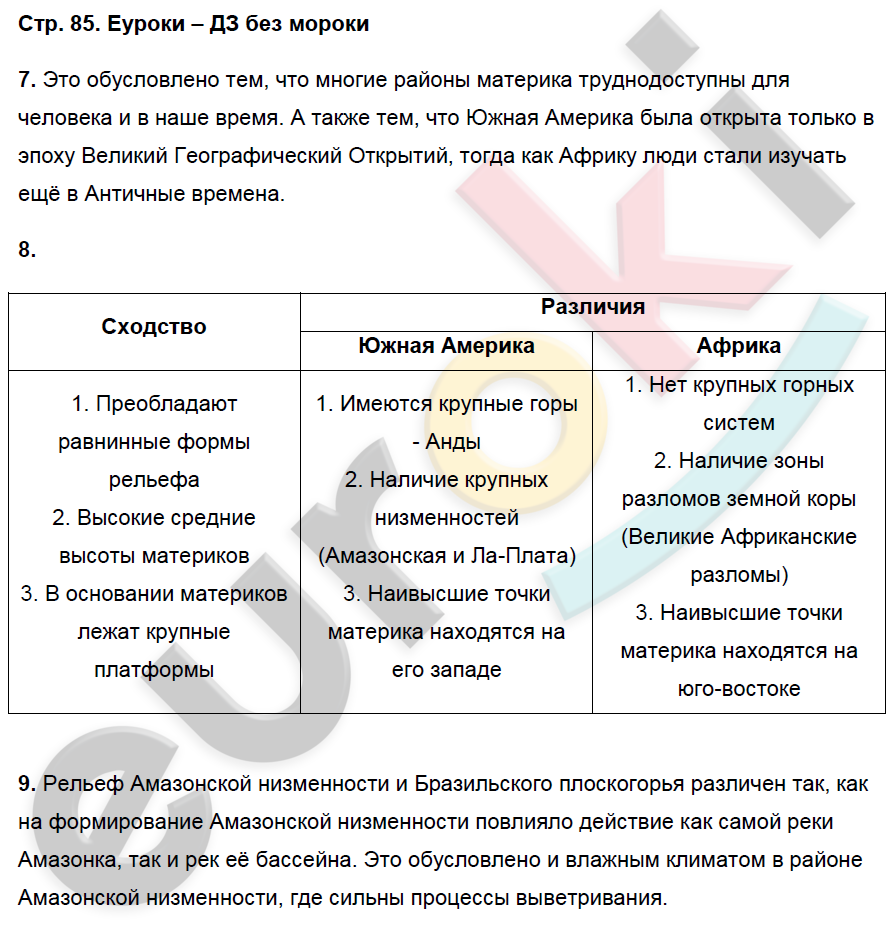 Рабочая тетрадь по географии 7 класс. ФГОС Душина (Материки) Страница 85