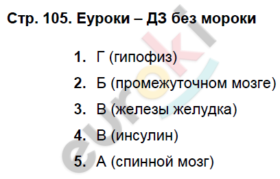 Рабочая тетрадь по биологии 8 класс. ФГОС Пасечник, Швецов Страница 105