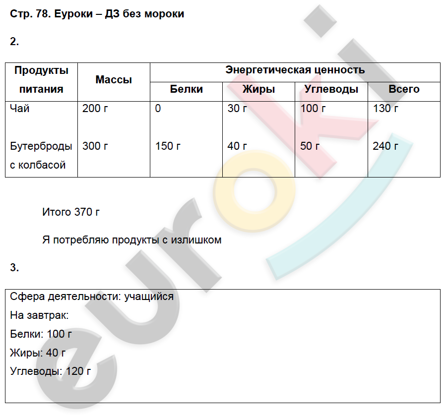 Рабочая тетрадь по биологии 8 класс. ФГОС Пасечник, Швецов Страница 78