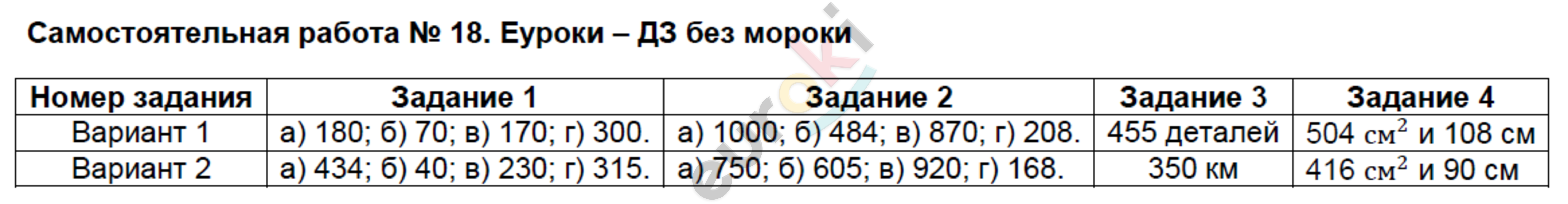 Контрольно-измерительные материалы (КИМ) по математике 4 класс. ФГОС Ситникова Задание 18