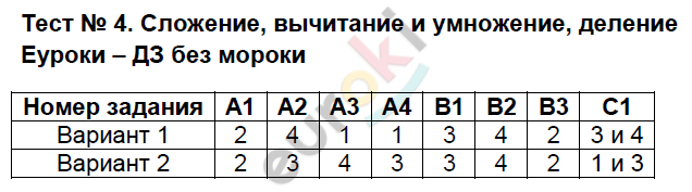 Контрольно-измерительные материалы (КИМ) по математике 4 класс. ФГОС Ситникова Задание delenie