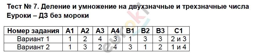 Контрольно-измерительные материалы (КИМ) по математике 4 класс. ФГОС Ситникова Задание chisla