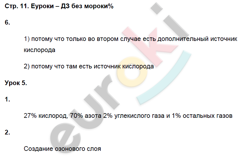 Рабочая тетрадь по биологии 6 класс. ФГОС Пасечник, Суматохин Страница 11