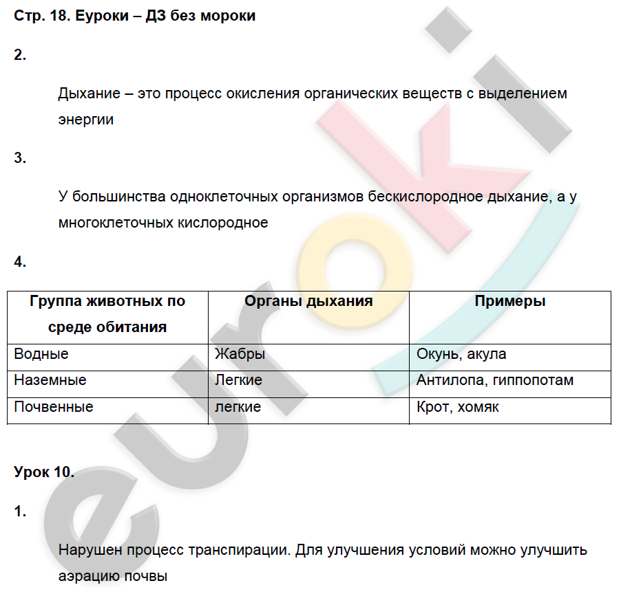 Технологическая карта урока по биологии 6 класс фгос пасечник