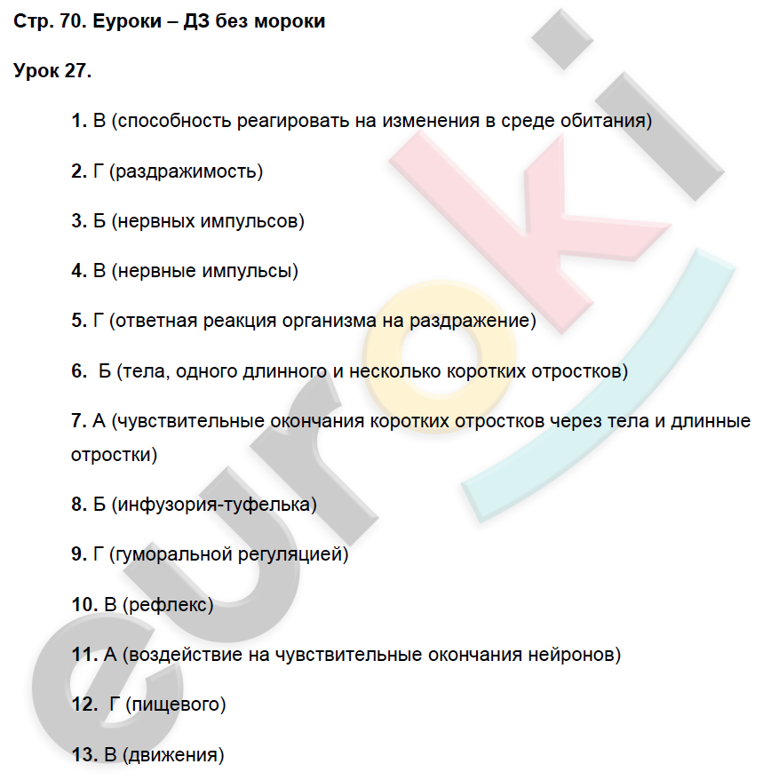 Технологическая карта урока по биологии 6 класс фгос пасечник