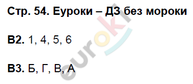 Рабочая тетрадь по биологии 6 класс. ФГОС Пасечник Страница 54