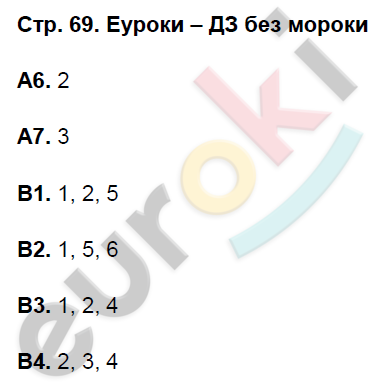 Рабочая тетрадь по биологии 6 класс. ФГОС Пасечник Страница 69