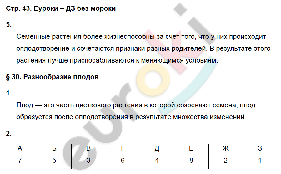 Рабочая тетрадь по биологии 6 класс. ФГОС Исаева, Романова Страница 43