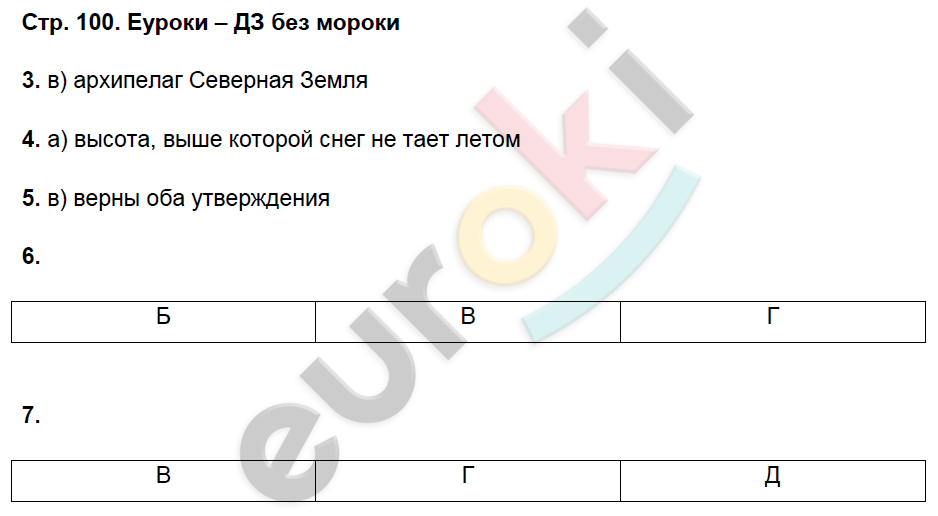 Рабочая тетрадь по географии 8 класс. Часть 1, 2. ФГОС Домогацких Страница 100