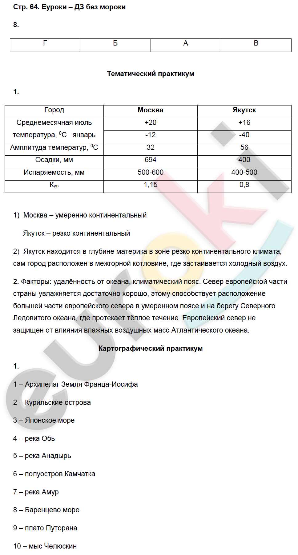 Рабочая тетрадь по географии 8 класс. Часть 1, 2. ФГОС Домогацких Страница 64